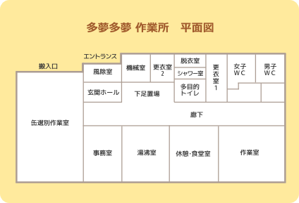 多夢多夢　平面図